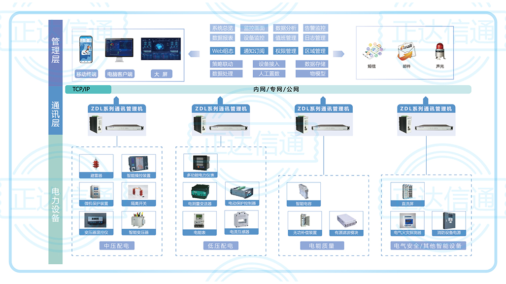 電力監控系統.jpg