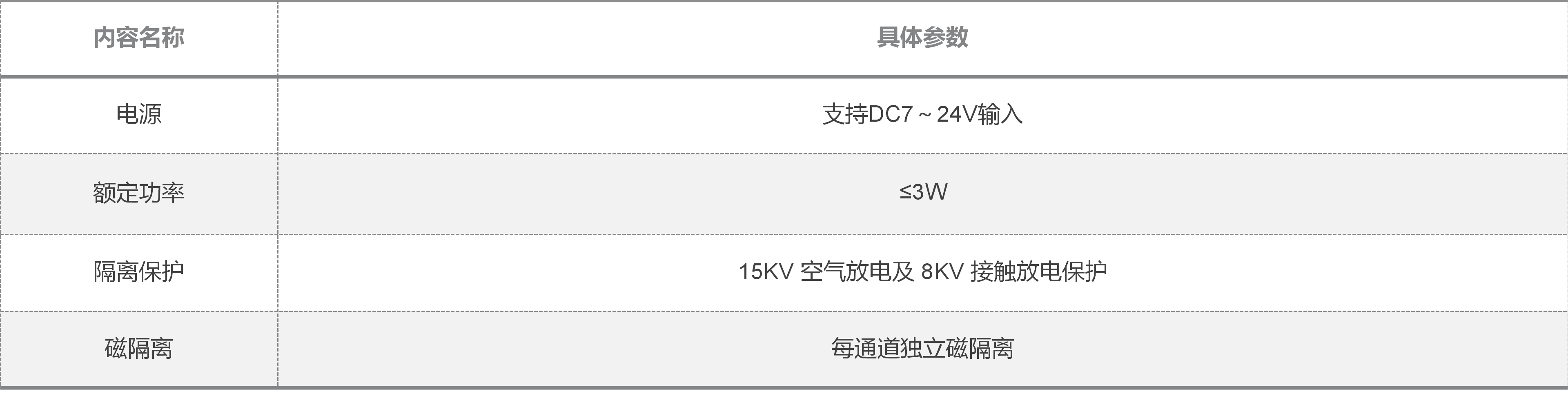 1000系列網關--ZDL-ZDL1101_02(1).png