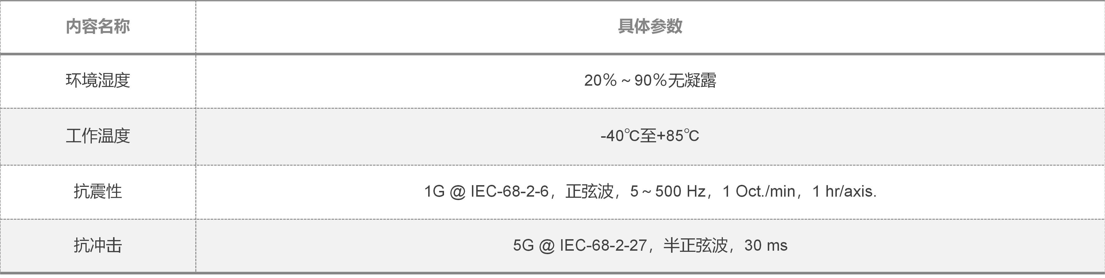 1000系列網關--ZDL-ZDL1101_03(1).png