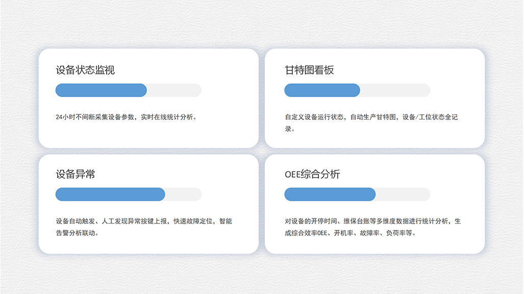設備狀态監控3.jpg